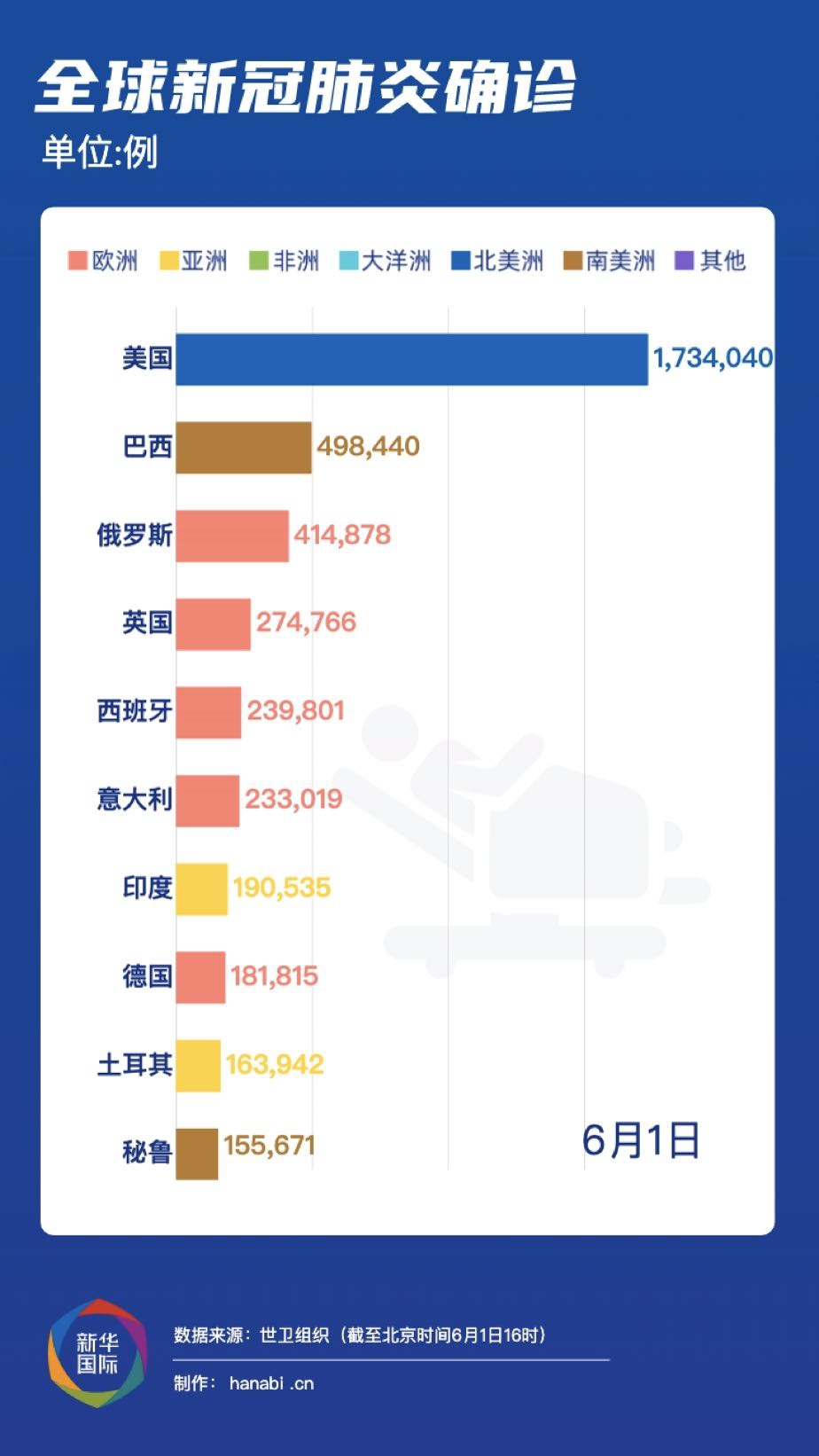 肺炎最新总汇，全球疫情动态与应对策略