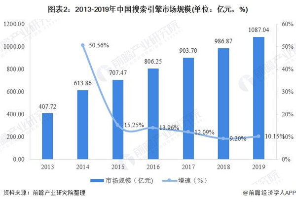 常熟网约车最新消息，行业变革与发展趋势