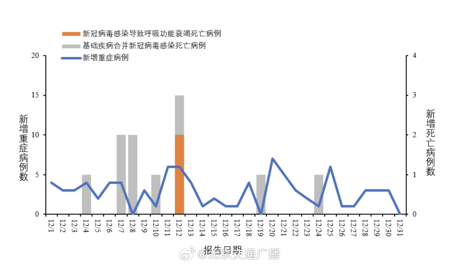 最新国内最新疫情概况及其影响分析