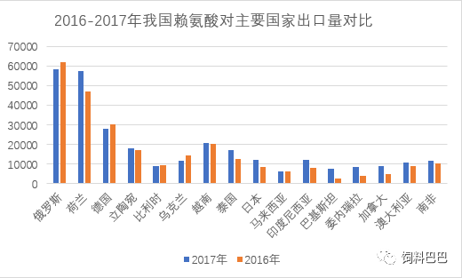 最新中国疫情最新数据及其影响分析