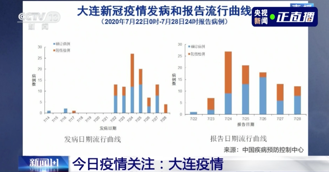 湖南SK5病毒最新消息，全面解读疫情现状与发展趋势