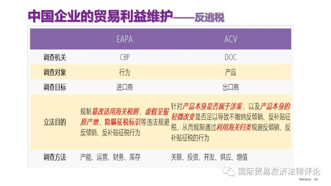 贸消部与MBI最新消息深度解析