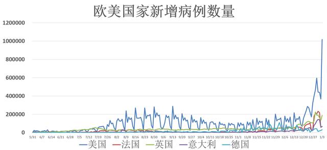 最新疫情最新风险区，全球视野下的观察与解析