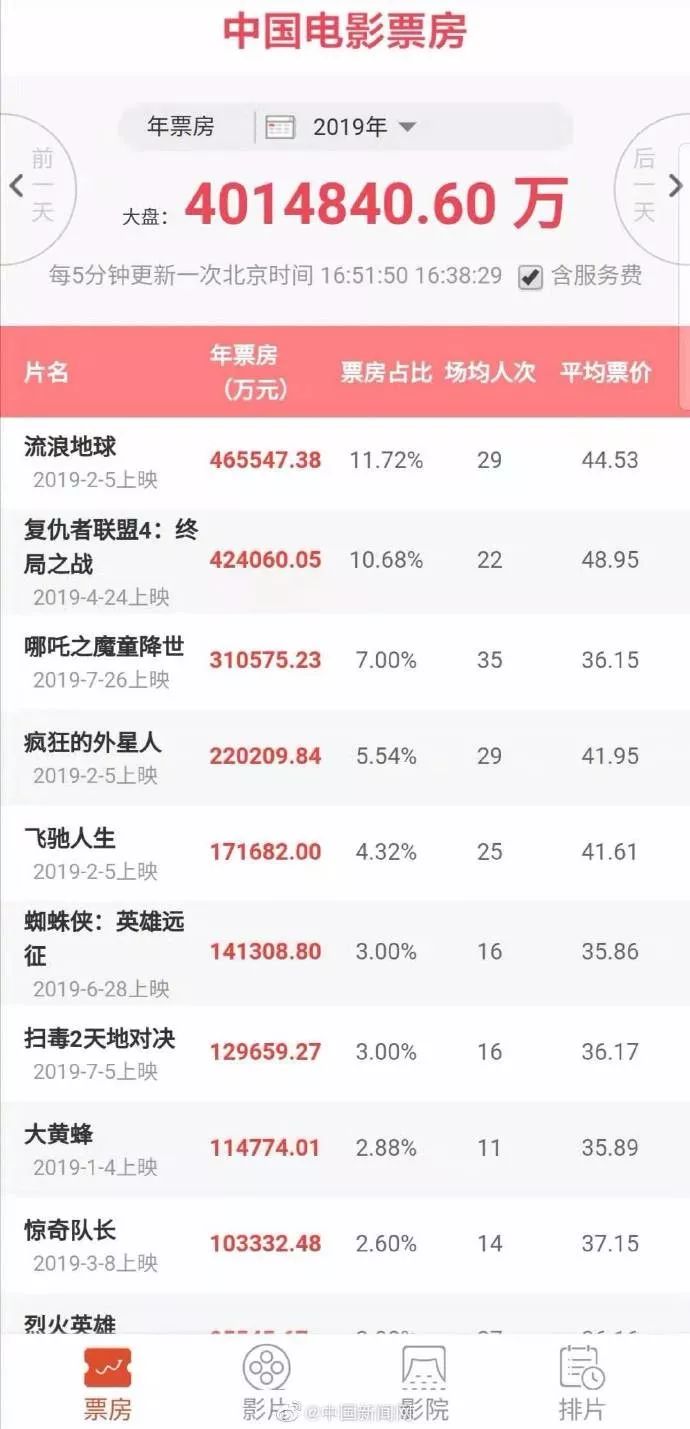 阳谷今日新闻最新消息综述