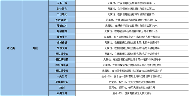 探索最新信息的播放世界，如何获取并分享最新的资讯内容