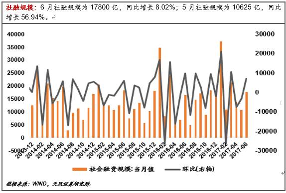 央行新工具大动作：释放1.7万亿中长期流动性，市场震动！