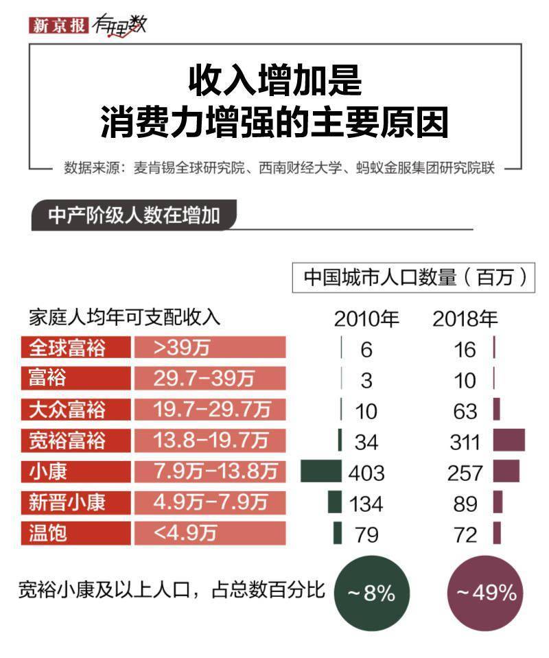 印尼对奢侈品开征12%增值税，奢侈品市场风云再起！