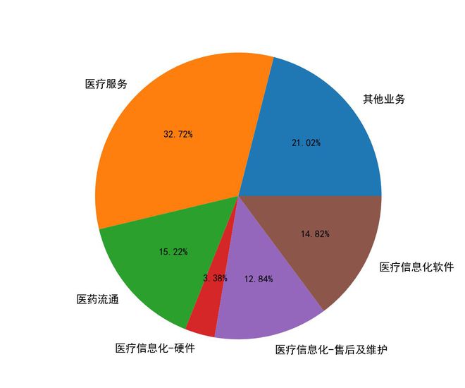 2023澳门天天彩今晚资料号码-精选解释解析落实