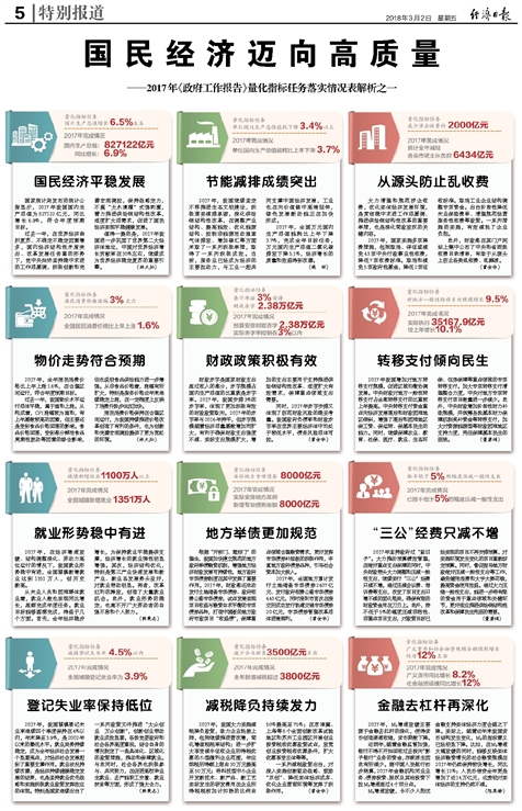 2024免费精准资料-精选解释解析落实