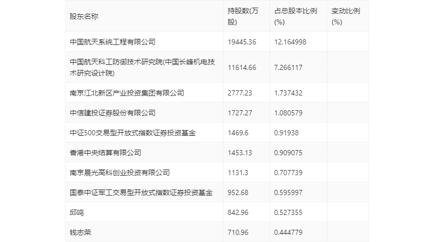 香港+六+合+资料总站一肖一码-精选解释解析落实