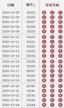 2024年澳门天天开好彩正版资料-精选解释解析落实