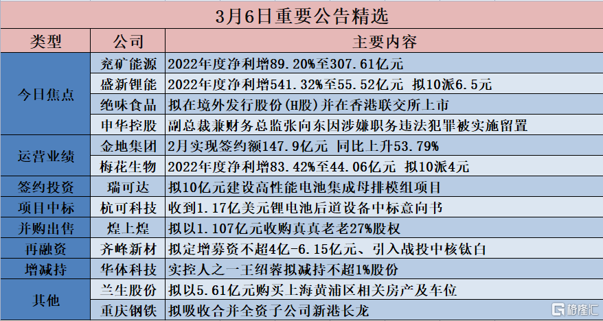 7777788888新奥门正版-精选解释解析落实