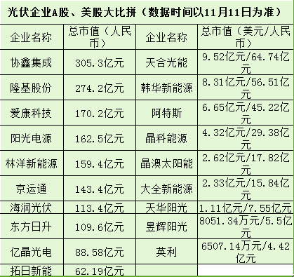 2024新澳免费资科五不中料-精选解释解析落实