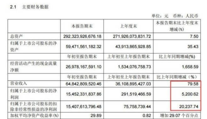 必中一组三肖三码-精选解释解析落实