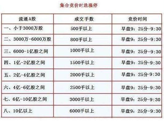 下一轮牛市预测-精选解释解析落实