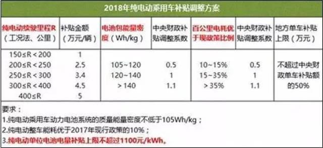 纪实 第257页