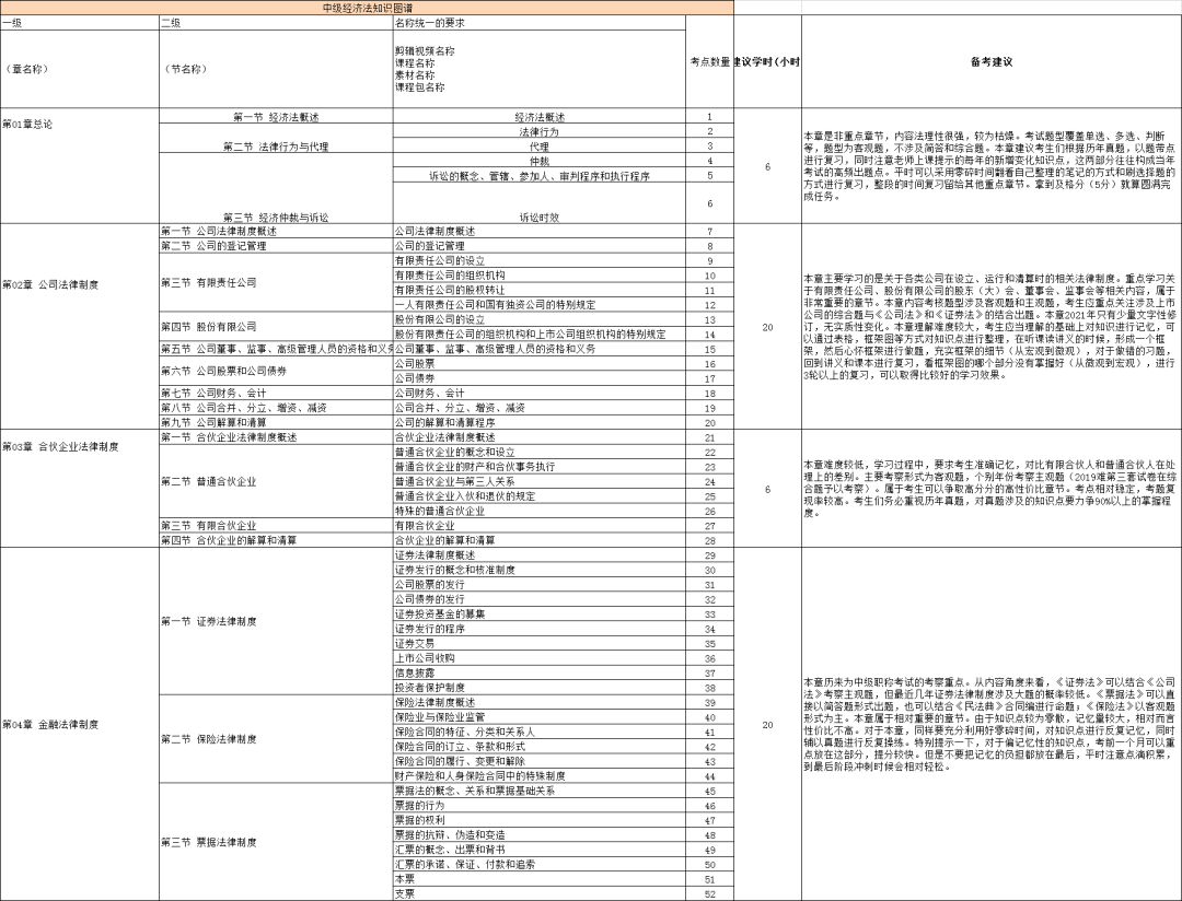 香港黄大仙综合资料大全-精选解释解析落实