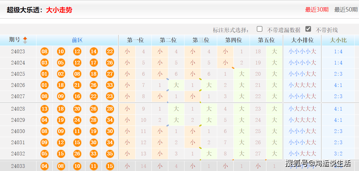 二四六天天彩资料大全网-精选解释解析落实