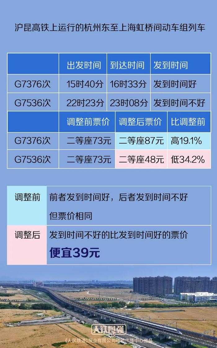 2024澳新官方正版资料解析-精选解释解析落实