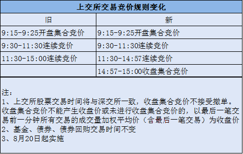 新澳门六2004资料记录-精选解释解析落实