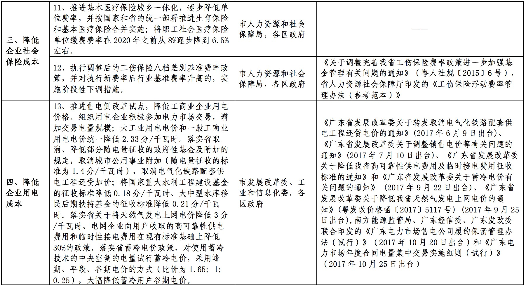 新粤门六舍彩资料-精选解释解析落实