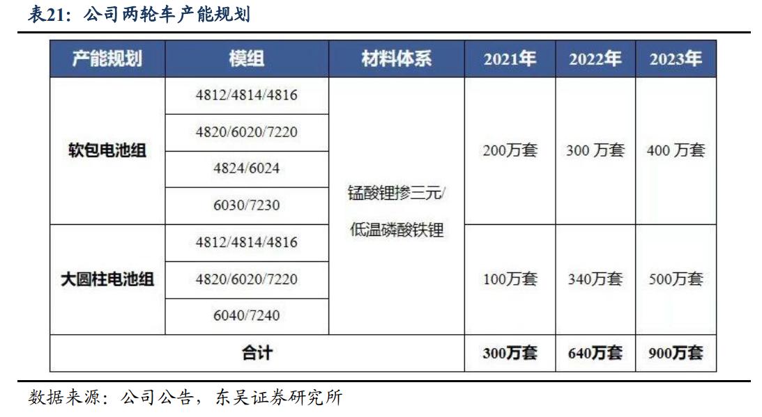 恒辉新能源最新消息全面解读