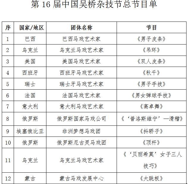 吴桥吧 贴吧最新消息概览