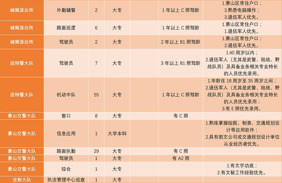 临浦招聘网最新招聘信息概览