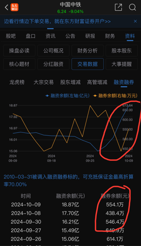 中国中铁在A股市场的最新动态，深度解析与前景展望