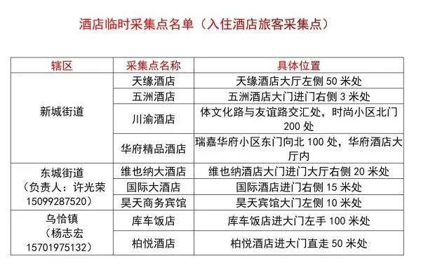 新疆最新疫情概况及其应对策略