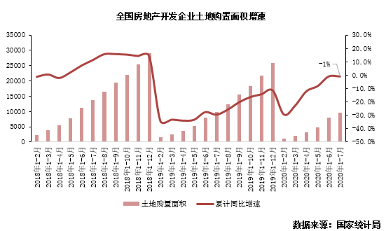 资讯 第32页