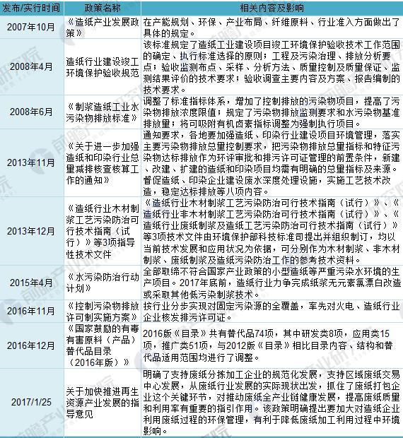 关于河南退休金最新消息——深度解读与分析