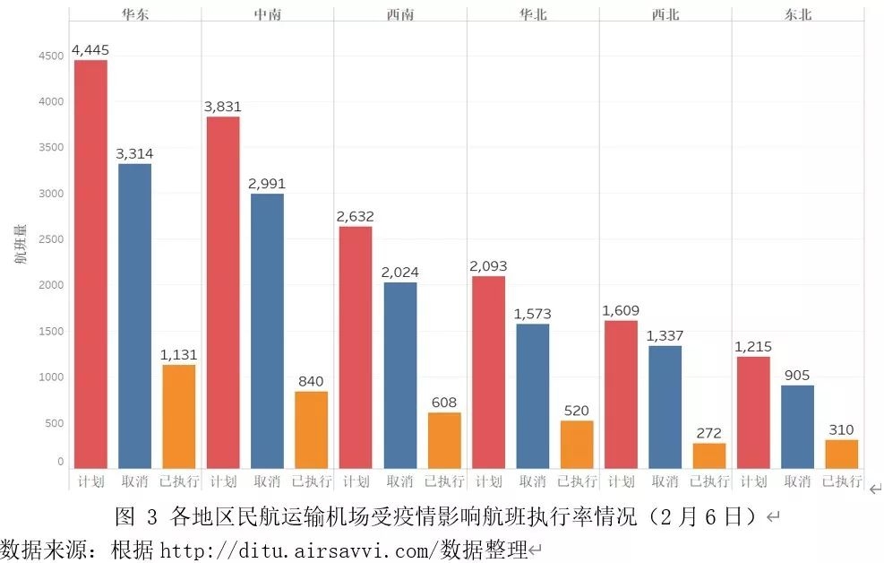 疫情通报最新，全球态势与应对策略