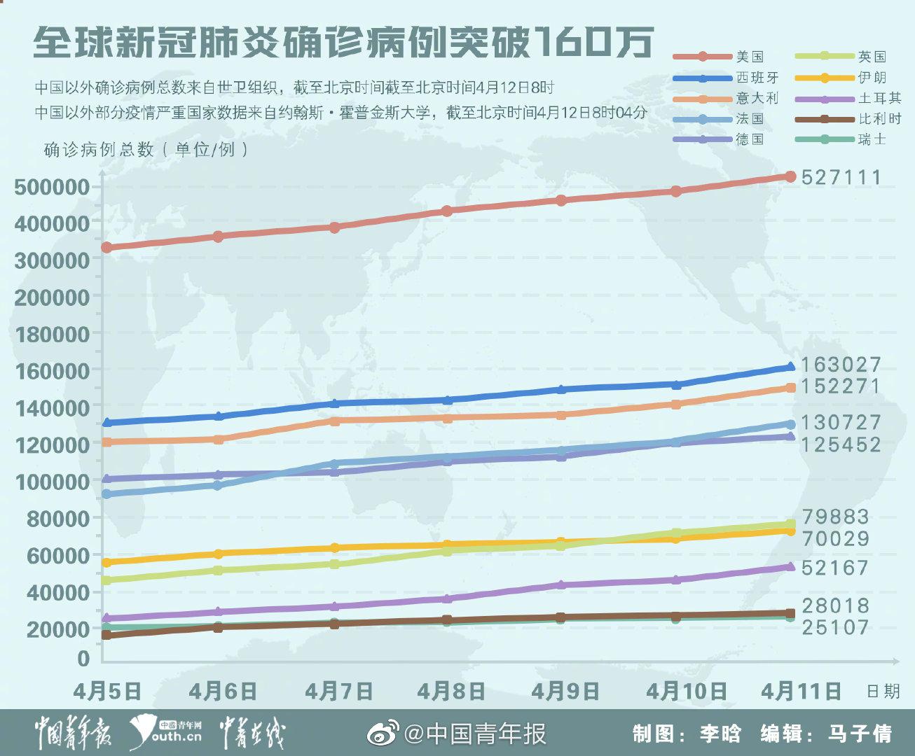 肺炎最新灾情，全球抗击疫情的挑战与应对