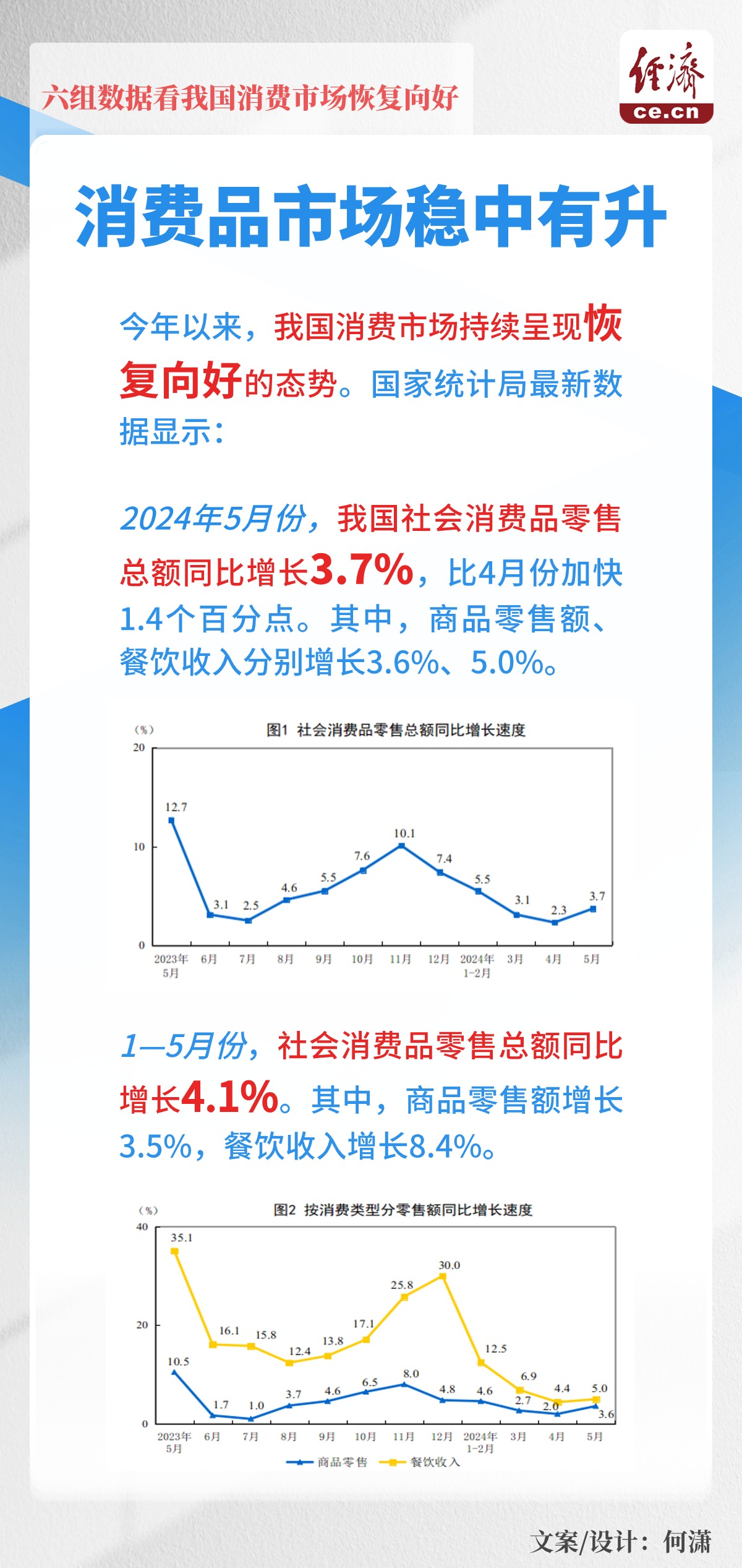 纪实 第10页